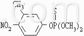 chlorpyrifos